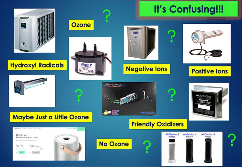 How to Choose Which IAQ Products to Offer to Your Customers